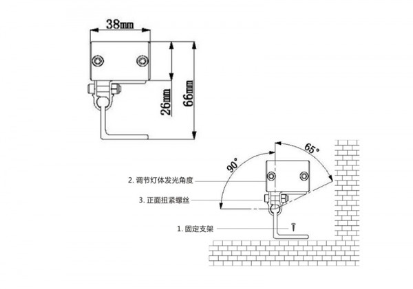 防松支架洗墻燈