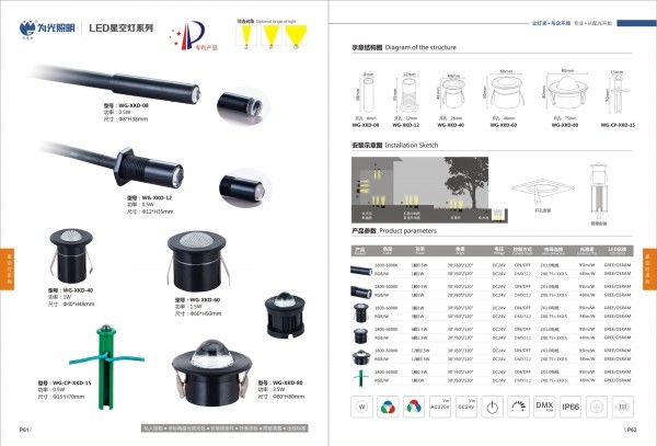 DMX512LED星空燈